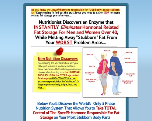 Trouble Spot Nutrition